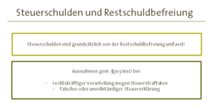 Steuerschulden sind von Restschuldbefreiung umfasst